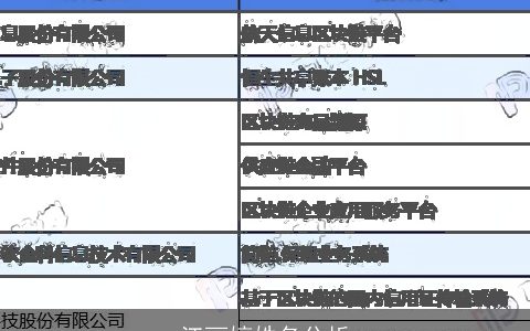 江丽婷姓名分析