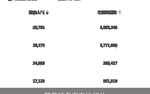 黎芦稿名字在线打分