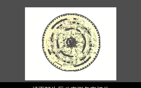 杨雨轩生辰八字测名字打分
