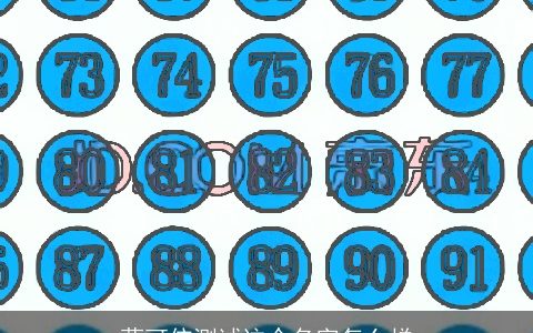 蓝可依测试这个名字怎么样