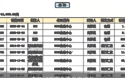 李其润宝宝免费名字打分