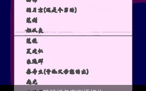 赖锖妍名字测评打分