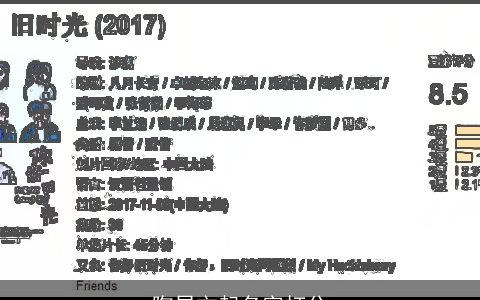 陶昱文起名字打分