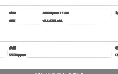 邹丹妮名字分数测试