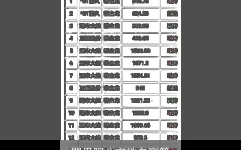 瞿思阳八字姓名测算