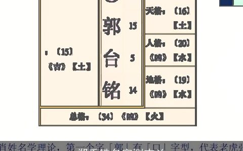 郑千皓名字测吉凶