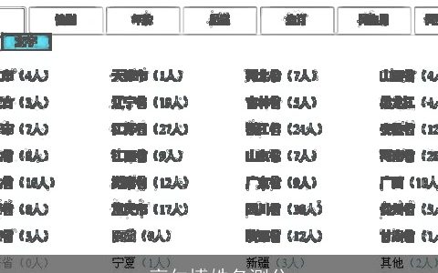 高仁博姓名测分