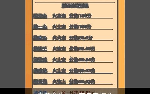 史艾搴生辰八字名字打分