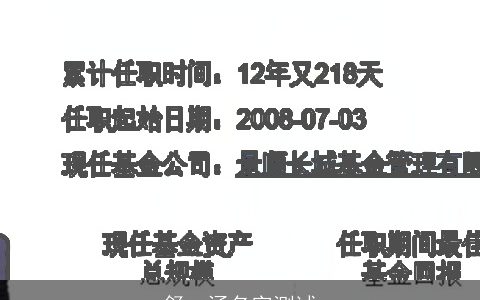 舒一涵名字测试