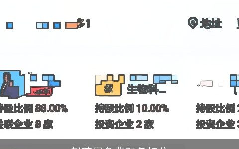 赵若妤免费起名打分