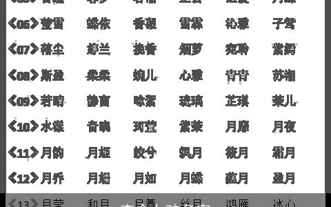 查个女孩名字