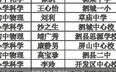 高紫钰测名字打分100分