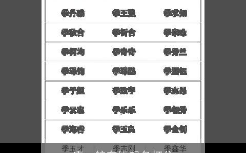 唐一航在线起名打分