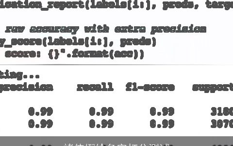 褚依娜给名字打分测试