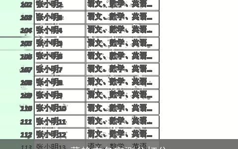 董艳杰名字测分打分