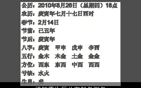 梁钰霖生辰八字起名测名