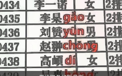 费姓取名好听谐音