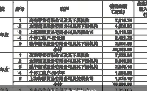 林小婷名字测算