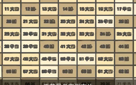 王芸佩名字测吉凶