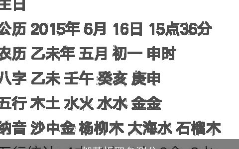 贺苹烁取名测分