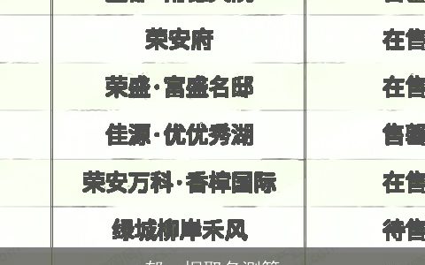 郁一桐取名测算