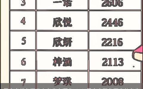 男宝宝起名雨什么名字有哪些 2023男宝宝取名雨字的名字
