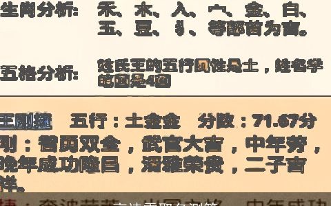 高诗雯取名测算