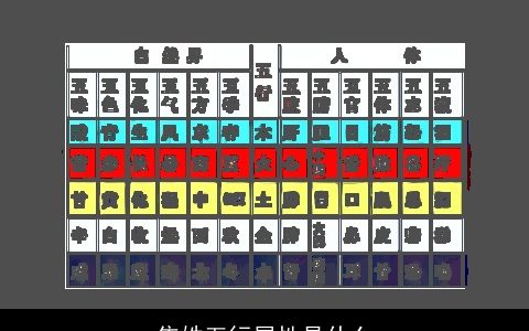 焦姓五行属性是什么