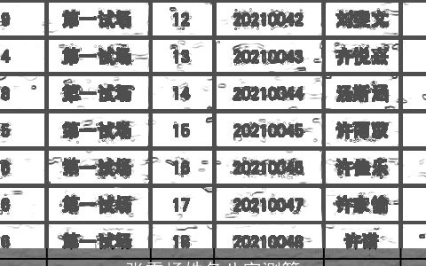 张雪杨姓名八字测算