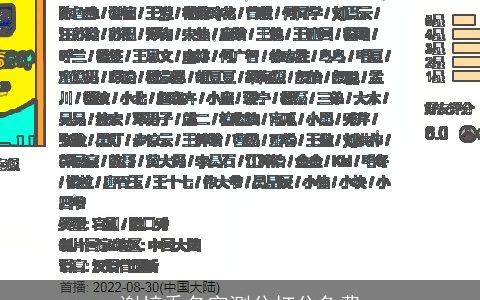 谢梓乔名字测分打分免费