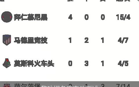 黎玟姗名字吉凶测试