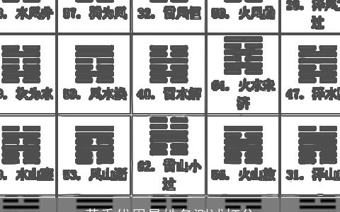 黄香优周易姓名测试打分