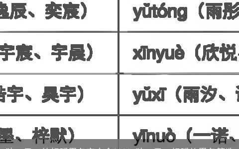 独一无二的好听男名字大全2023 独一无二好听的男名筛选