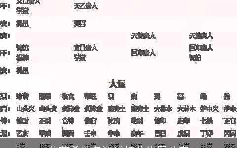 黄芮希姓名测试打分生辰八字