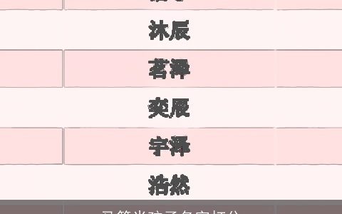 马筱米孩子名字打分