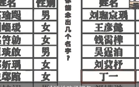 给项姓孩子取名