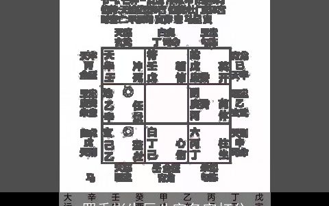 罗香彬生辰八字名字打分