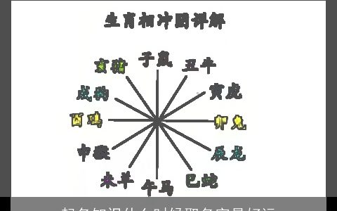 起名知识什么时候取名字最好运