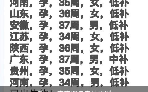 夏姓女宝宝取名字的原则