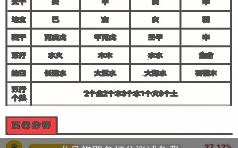 龙品悠取名打分测试免费