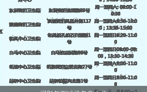 阎彤匀测试姓名多少分