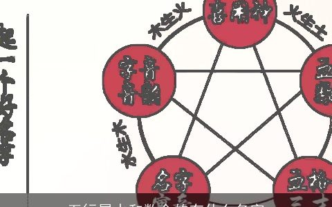 五行属水和数金的有什么名字