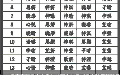这一份宝宝取名大全里的技巧你能掌握多少种都算赚了