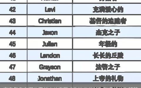 宝宝取名有哪些不能走的雷区或许这些总结和整理能给你解答