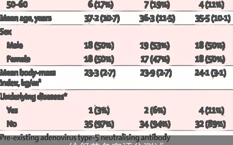 徐舒苒名字评分测试
