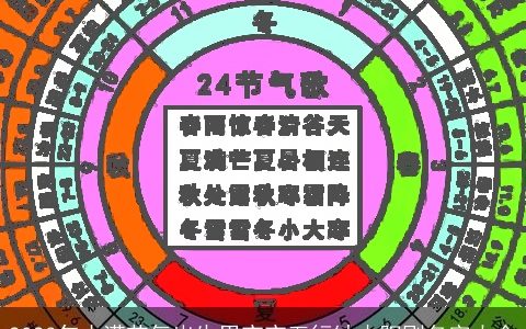 2024年小满节气出生男宝宝五行缺木阳刚名字大全