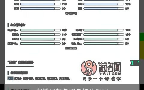 郑博闻起名测名打分测试