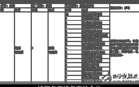 纬取名字纬名字的含义