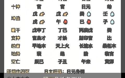 郑一凡姓名测分