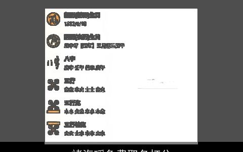 褚海瑶免费取名打分